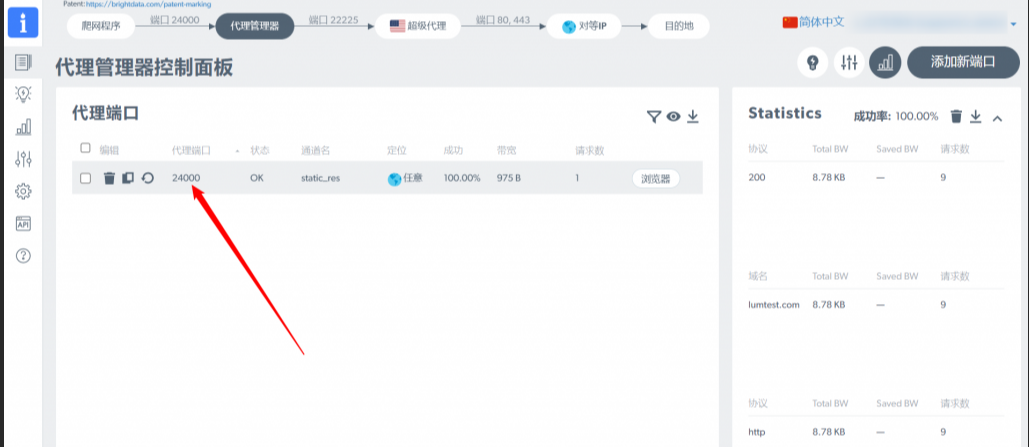 比特浏览器环境列表导入数据审批功能等保三级过了吗？